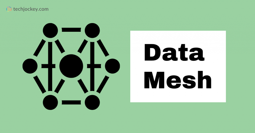 Data Mesh illustration showing decentralized domain-driven data ownership and governance