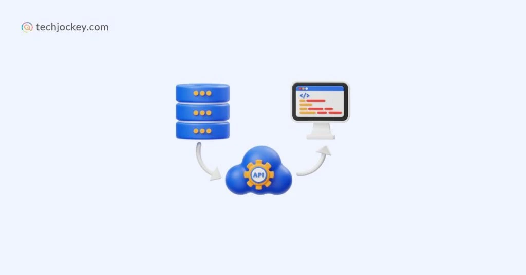 API integration between database, cloud, and computer system for unified endpoint management.