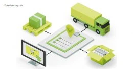 An illustration of automation in supply chain management