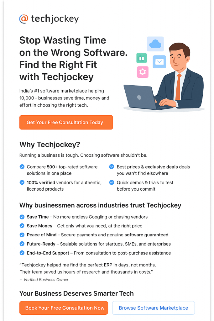 Promotional flyer from Techjockey with the headline Stop Wasting Time on the Wrong Software. Find the Right Fit with Techjockey. Includes benefits like verified vendors, exclusive deals, free consultation, and customer testimonials.