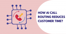 A digital illustration showing a microchip with a red phone icon and directional arrows inside, symbolizing automated call routing, next to bold text reading How AI Call Routing Reduces Customer Time on a pink and white background.
