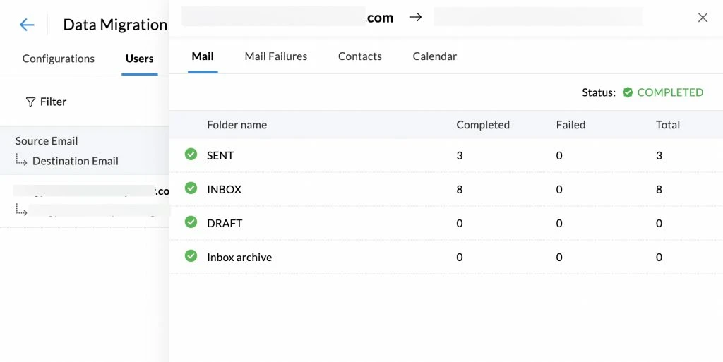 Screenshot showing migration status by email folder, with completed counts for Sent and Inbox folders, and no errors, under the Mail tab for a destination email.