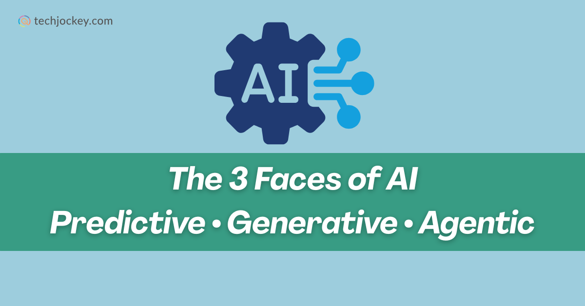 A visual banner with a blue background features a gear icon labeled AI connected to blue network nodes. At the top left is the techjockey.com logo. The lower half showcases the text: The 3 Faces of AI: Predictive · Generative · Agentic in bold white lettering on a green background.