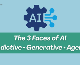 A visual banner with a blue background features a gear icon labeled AI connected to blue network nodes. At the top left is the techjockey.com logo. The lower half showcases the text: The 3 Faces of AI: Predictive · Generative · Agentic in bold white lettering on a green background.