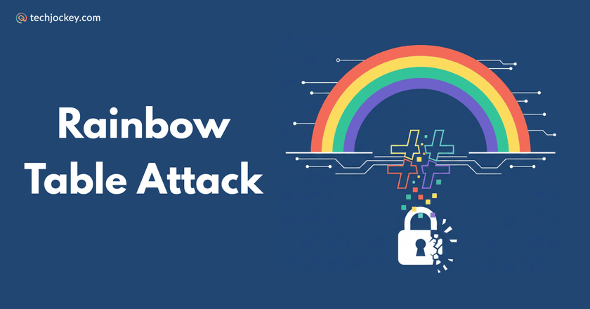 How to Protect Against Rainbow Table Attacks?-feature image