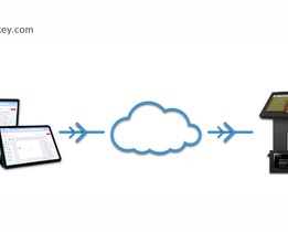 unesign cloud based digital signage feature image