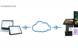 How Unesign Helps Businesses Manage Cloud-Based Signage Across Devices
