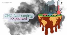 GHG accounting explained illustration showing industrial pollution, rising temperature gauge, vehicles and factories emitting greenhouse gases, highlighting climate impact and emissions tracking concept.