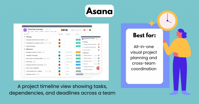 Top 5 Visual Project Management Tools in 2026