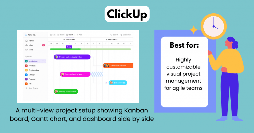 ClickUp visual project management tool displaying Kanban board, Gantt chart, and dashboard views in a single workspace