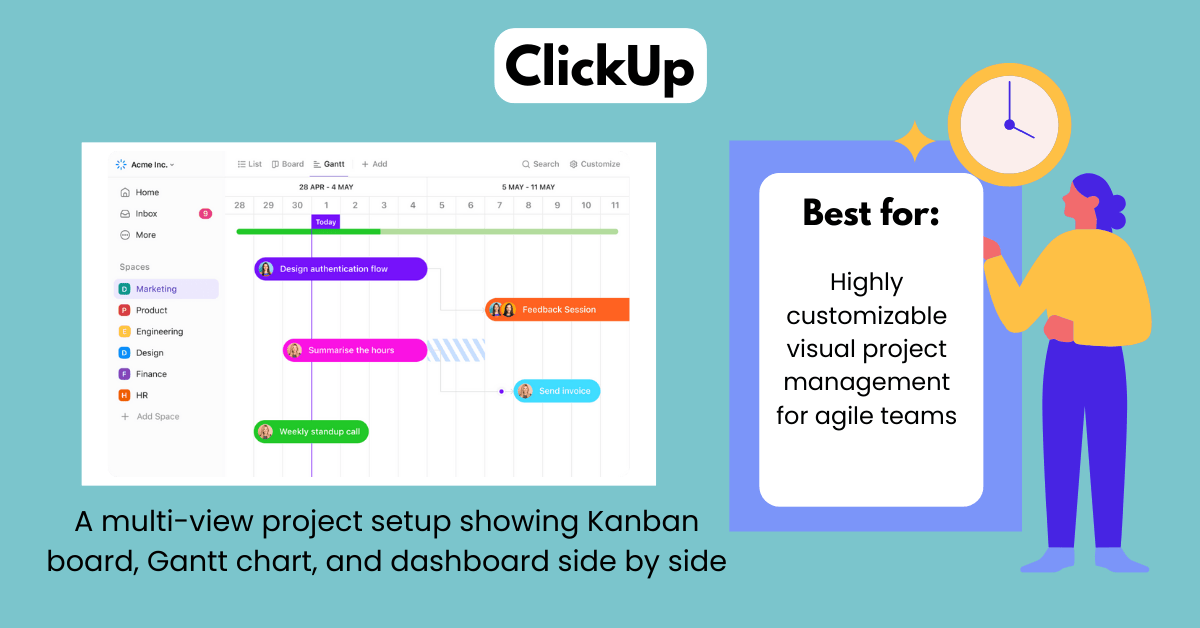 Top 5 Visual Project Management Tools in 2026
