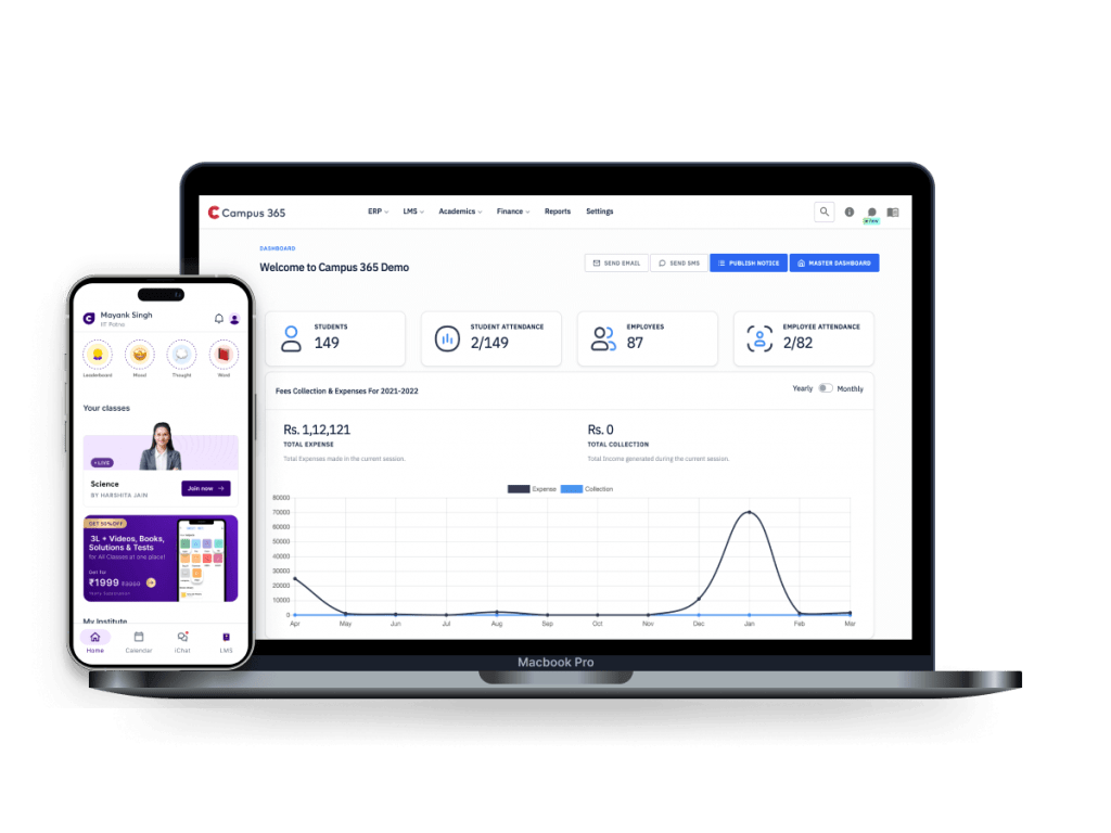 Campus 365 school ERP dashboard showing student attendance, employee records, and fee collection analytics on desktop and mobile.