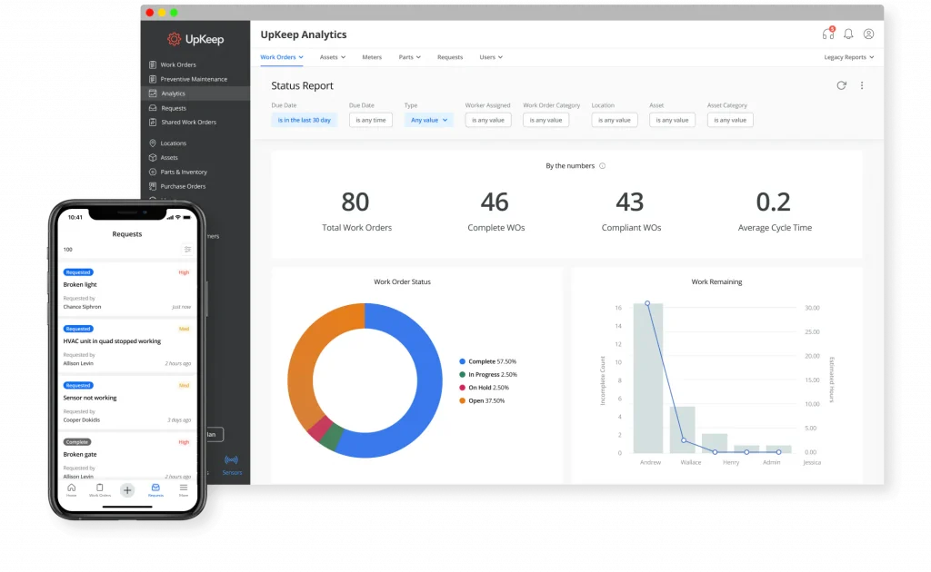 UpKeep asset management analytics dashboard showing work order status report, maintenance KPIs, and mobile CMMS interface