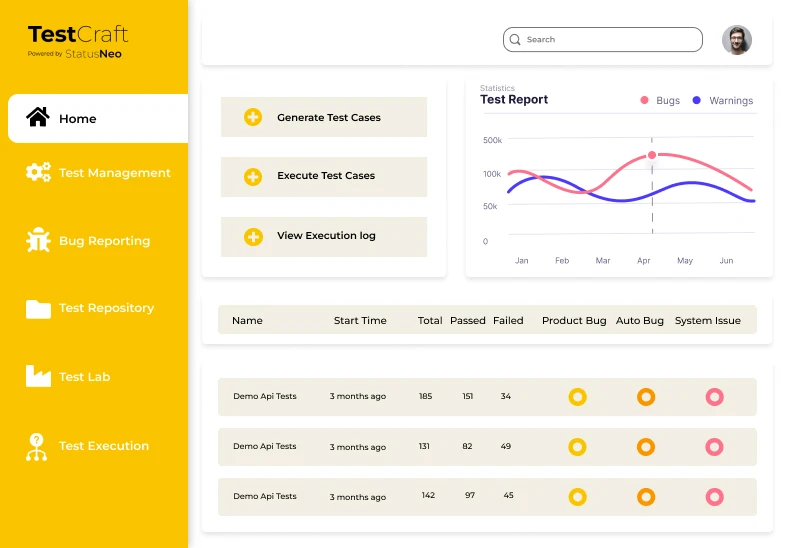TestCraft codeless automation platform dashboard with test management, bug reporting, and execution statistics panel