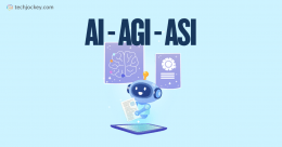 AI vs AGI vs ASI comparison illustration showing artificial intelligence evolution with robot and brain icons