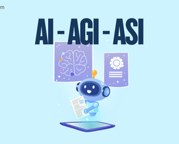 AI vs AGI vs ASI comparison illustration showing artificial intelligence evolution with robot and brain icons