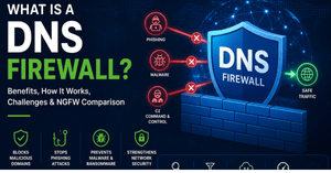 What is a DNS Firewall? Benefits of a DNS Firewall
