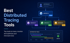 Complete Guide to the Best Distributed Tracing Tools in 2026