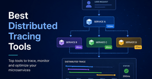 Complete Guide to the Best Distributed Tracing Tools in 2026