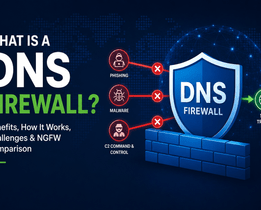 DNS Firewall featured image showing a digital shield blocking phishing, malware, and command-and-control threats while allowing safe internet traffic through a secure DNS network.