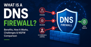 What is a DNS Firewall? Benefits of a DNS Firewall