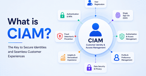 What is CIAM? Features, Benefits & Use Cases Explained