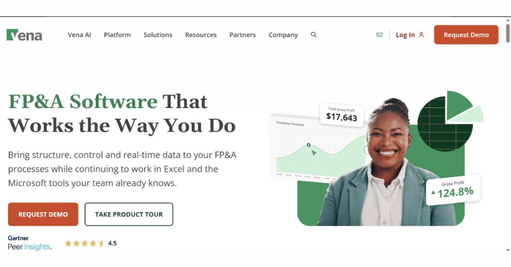 Vena FP&A software integrating Excel-based budgeting, forecasting, reporting, and financial performance management.