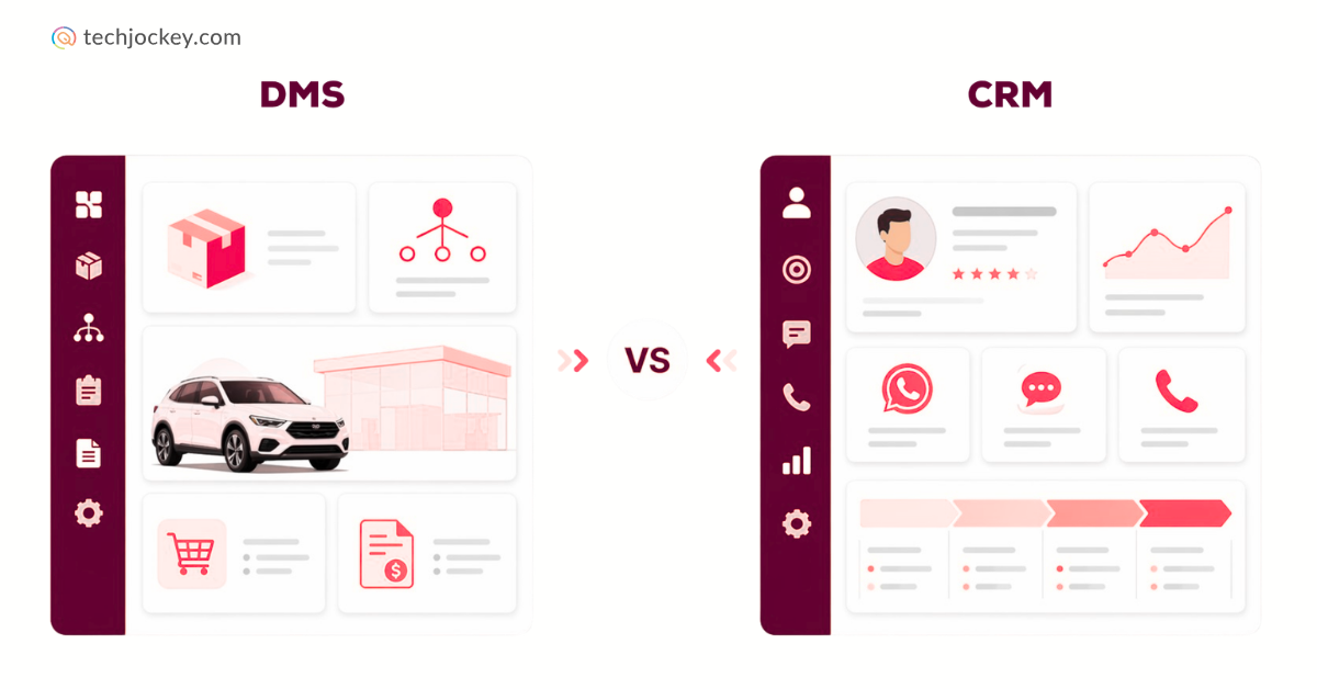 Difference Between CRM and DMS: Which System Is Best for Your Business?-feature image