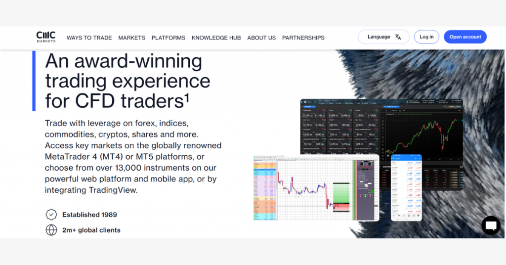 CMC Markets commodity trading platform homepage showing MT4, TradingView integration, CFDs, forex, commodities, and trading dashboard.