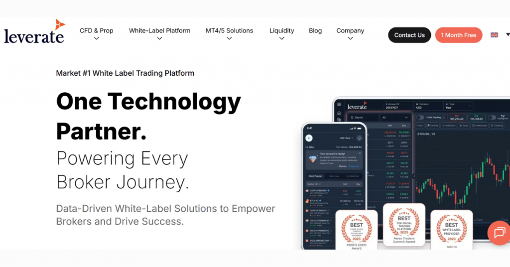 Leverate white-label Forex CRM and trading platform solution for broker management, MT4/MT5 integration, and liquidity services.