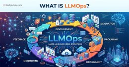 What is LLMOps? A Simple Guide to Large Language Model Operations