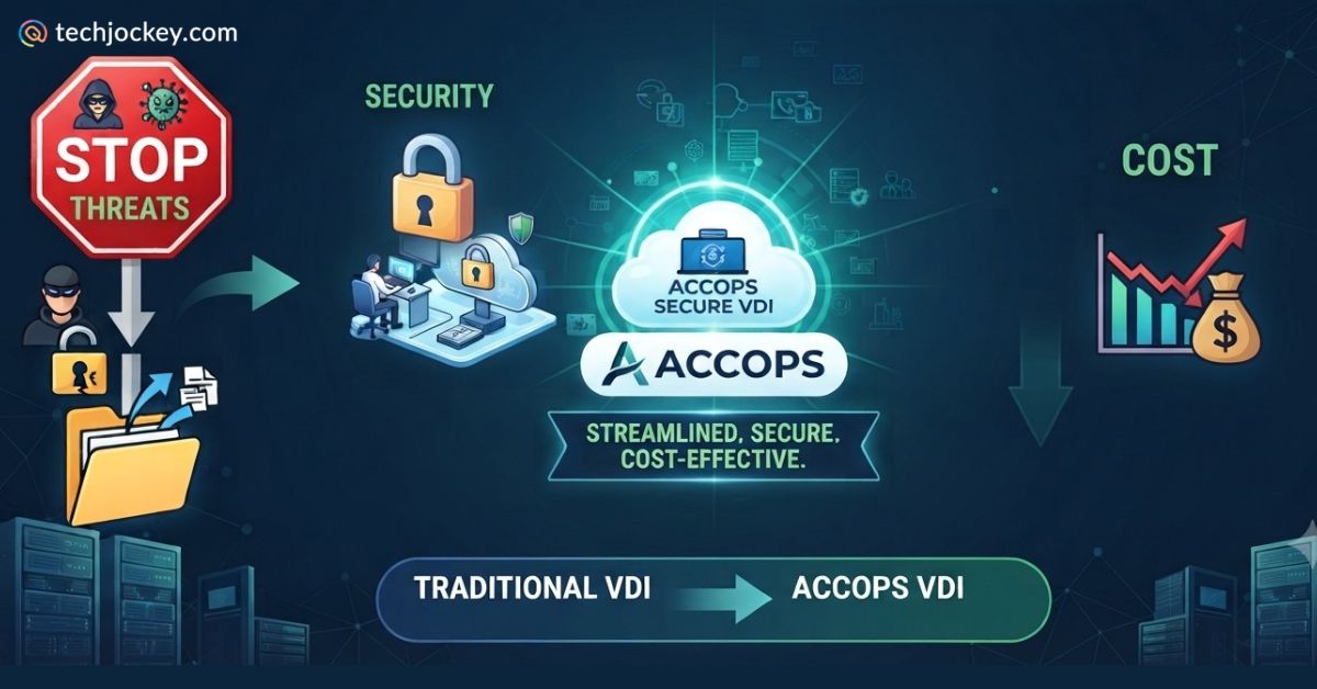 How Accops VDI Solves the Security and Cost Bottlenecks in Enterprise VDI?-feature image