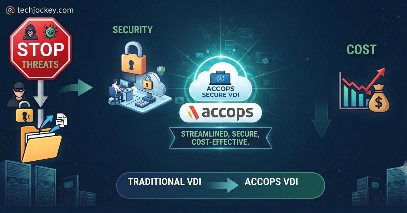 How Accops VDI Solves the Security and Cost Bottlenecks in Enterprise VDI?