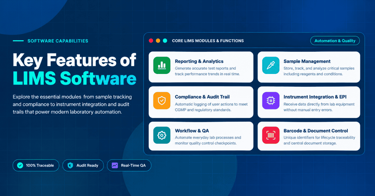 Key Features of LIMS Software