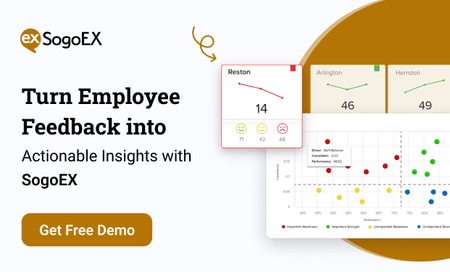 Employee Engagement Software Product List Top Banner - 1