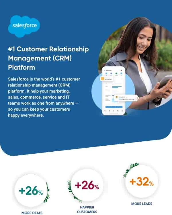 Product Enrichment Section Image