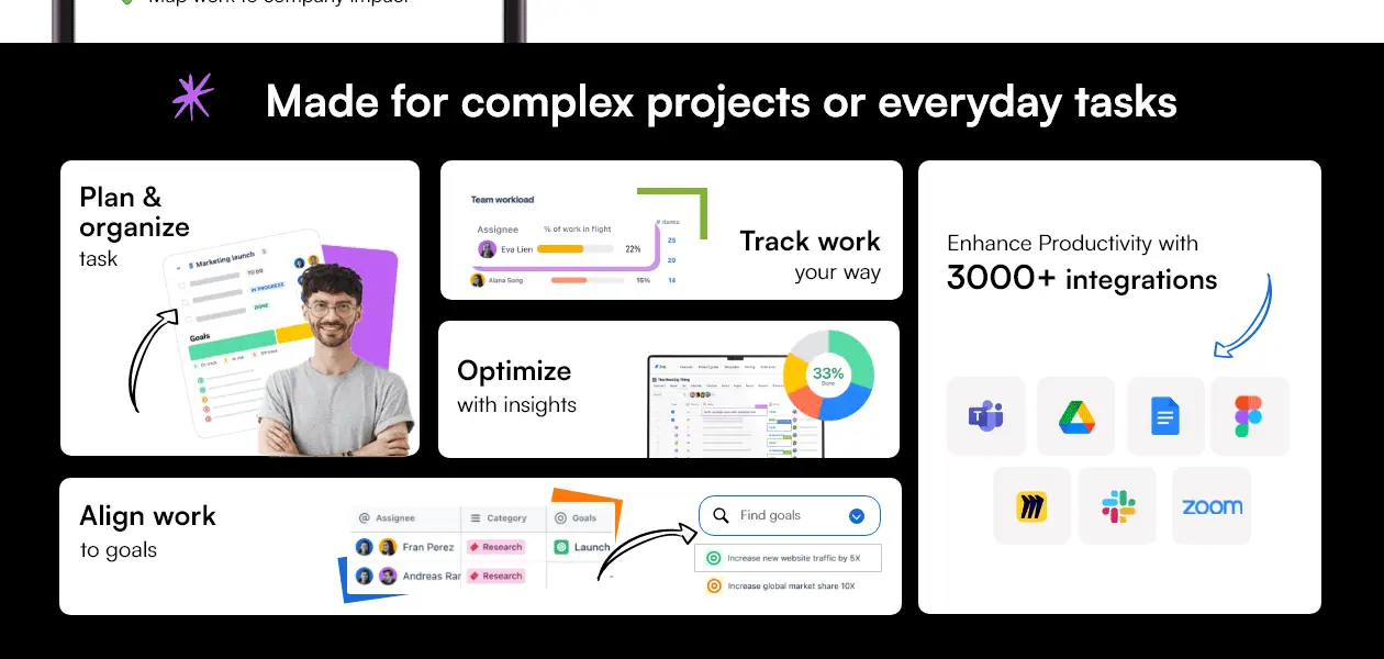 Product Enrichment Section Image
