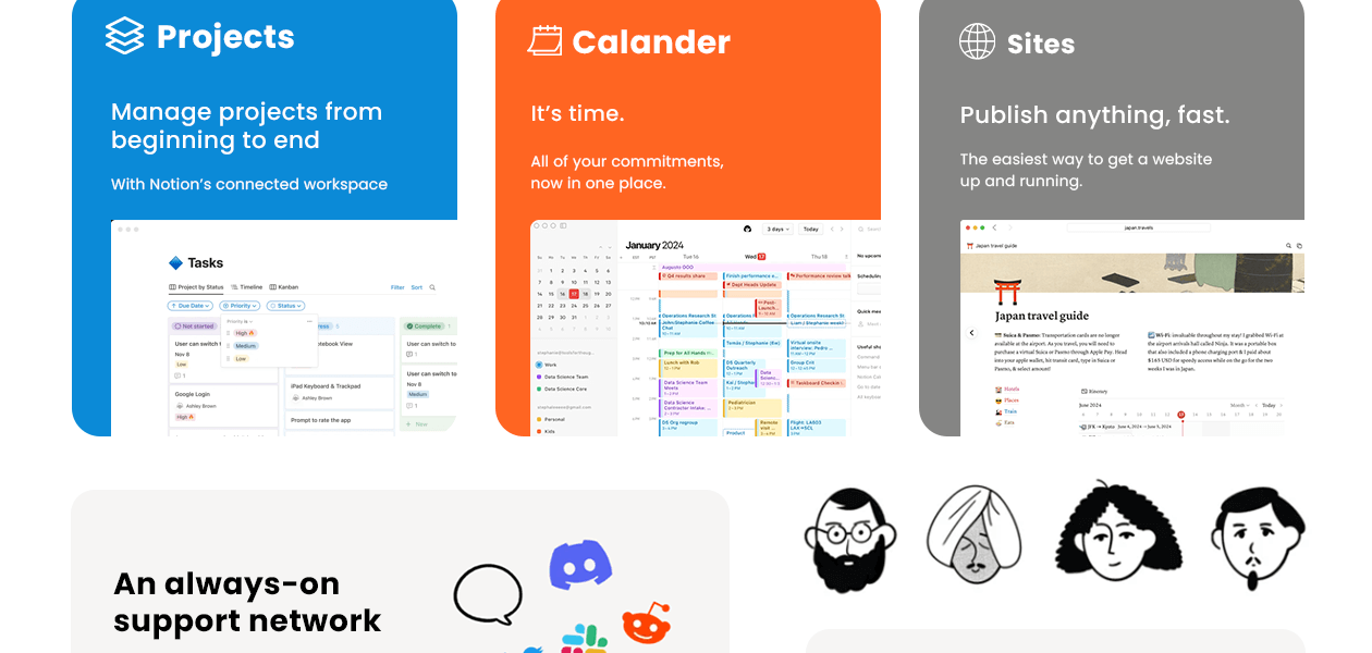 Product Enrichment Section Image