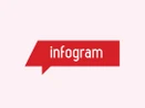 Infogram