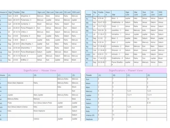 RVA Astrology Software Price Features and Reviews in 2025 Techjockey US RVA Astrology Software Price Features and Reviews in 2025 Techjockey US