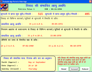 Marriage Matching Premium 3.5