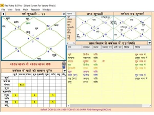 Red Astro Professional varsha phala