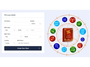 Deluxe Astrology lal kitab planets