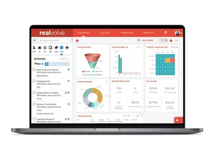 Realvolve Real Estate CRM Dashboard