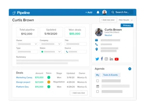 pipelinecrm pipeline management