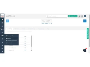 Helloleads dashboard