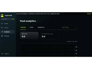 rizzle ai-analytics