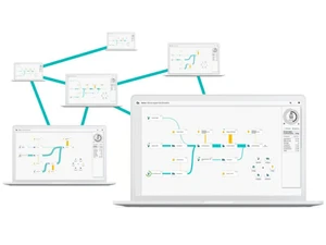 CarbonCloud dashboard