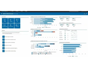 velocityehs-dashboard