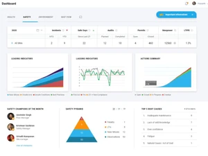 safetymint safety-dashboard